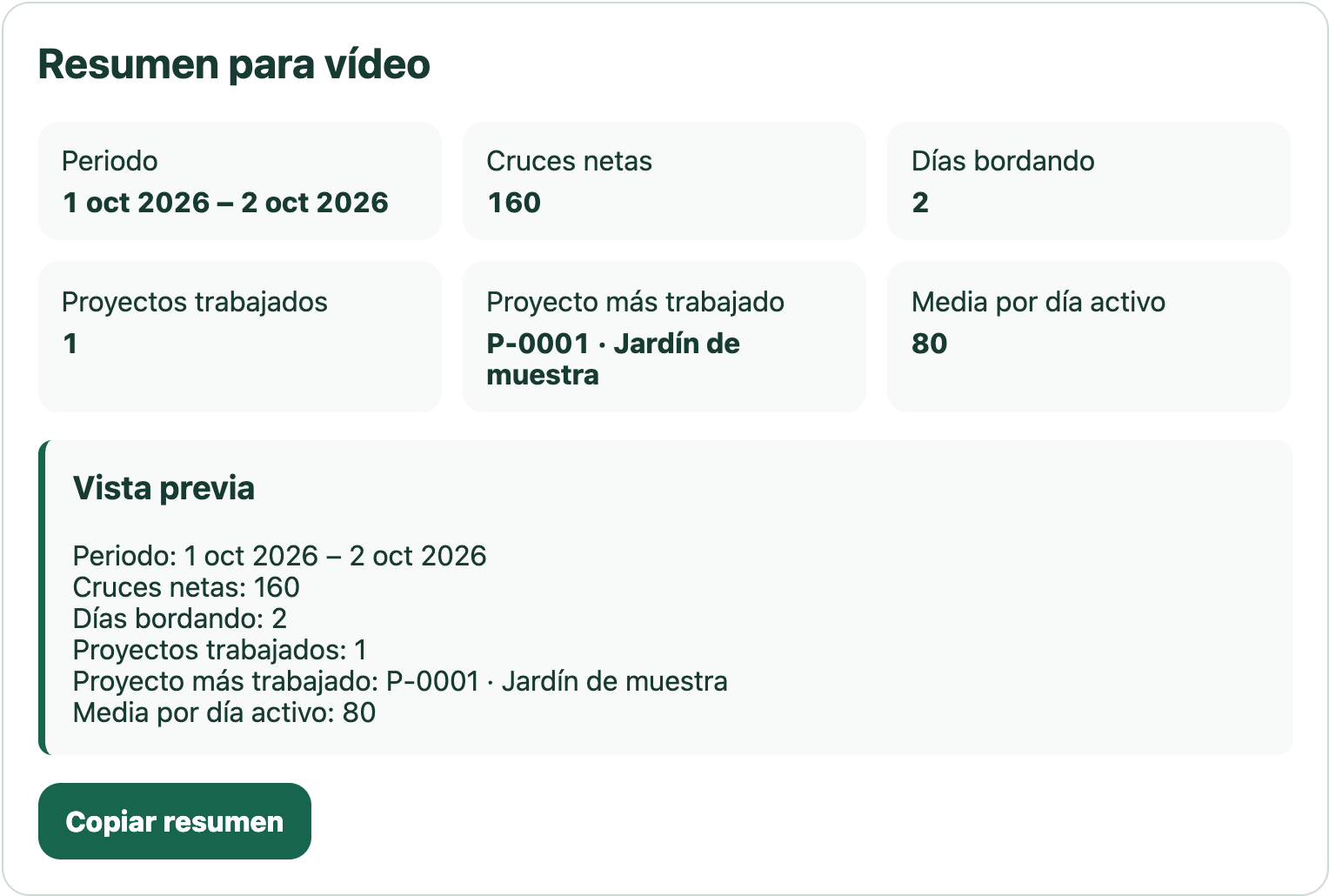 Estadísticas con resumen para vídeo de proyectos ficticios